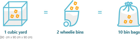 Illustration of cookie settings for commercial waste removal services